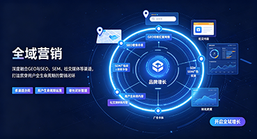 鄂尔多斯外贸GEO出海